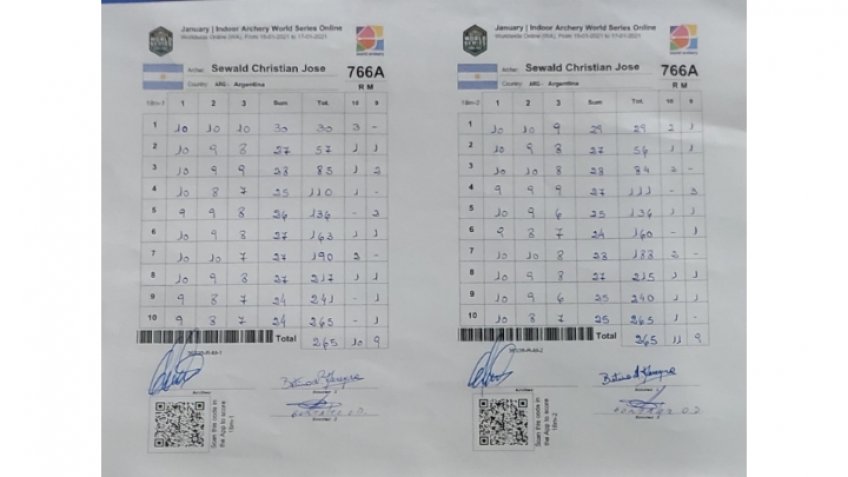 Tres tiradores tandilenses con excelentes resultados en la Federación Internacional